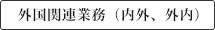 外国関連業務（内外、外内）